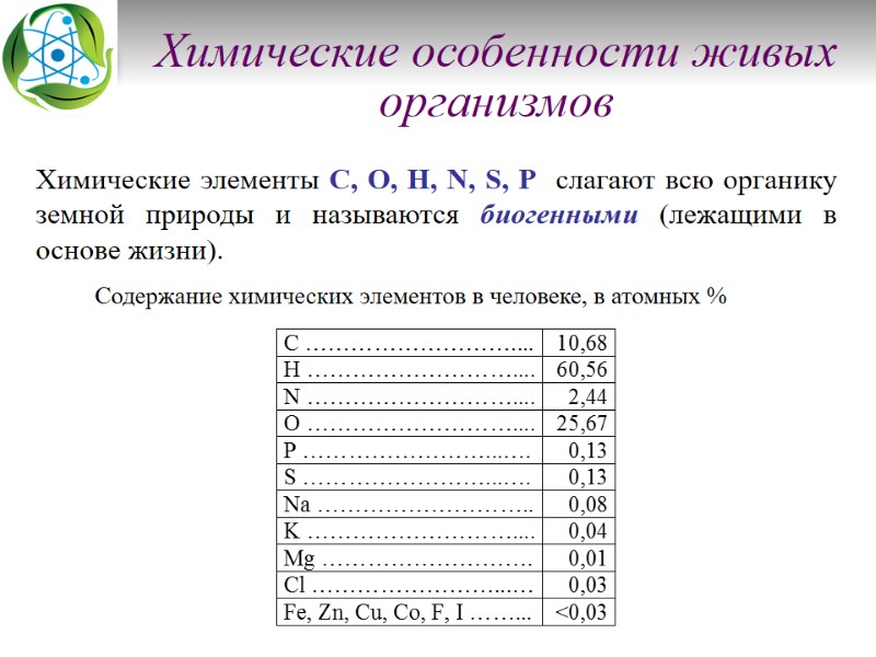 Химические особенности живых организмов          